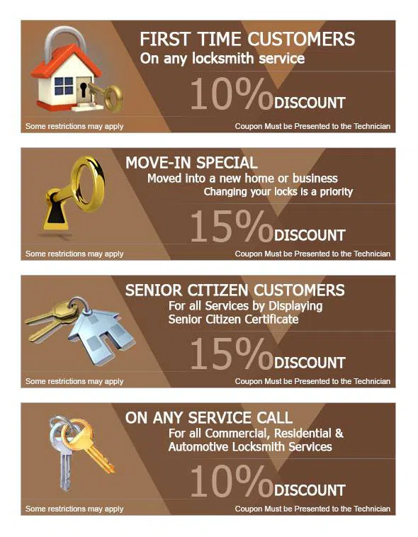 City Locksmith Shop Chicago, IL 312-288-7595 - cou-ls